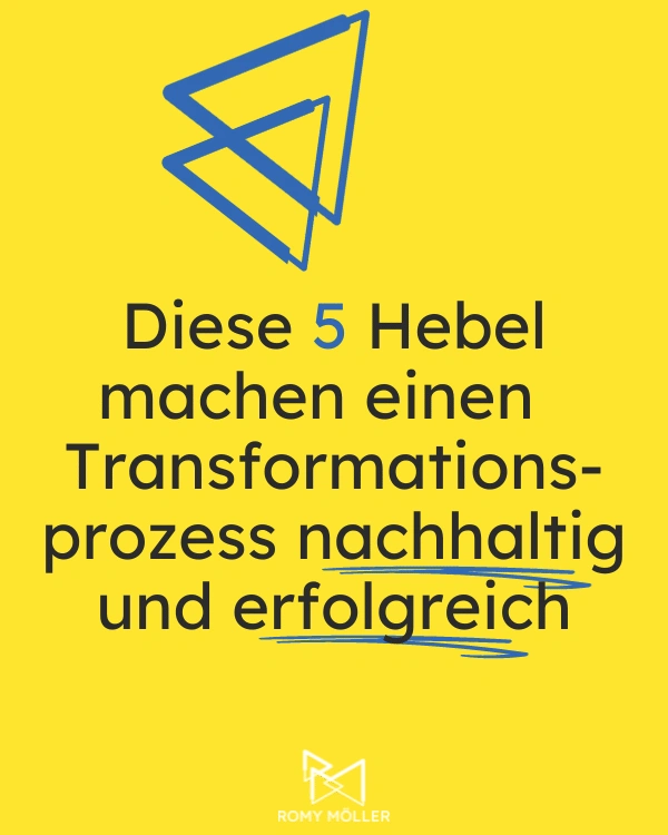 Transformationsprojekte: Im Leadership-Programm zusammenWachsen erwirbst du die Kompetenzen, die es für Transformation, New Work und Leadership braucht. Auf der Grafik ist der Titel des Blogartikels farblich hervorgehoben lesbar auf gelben Untergrund.